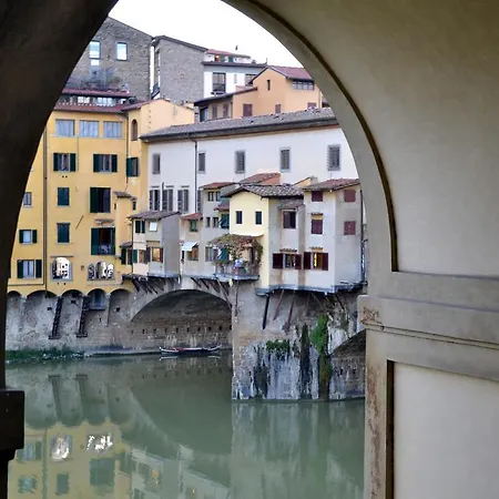 Pontevecchio Relais Couette-café Florence
