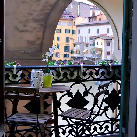 Pontevecchio Relais * Florence